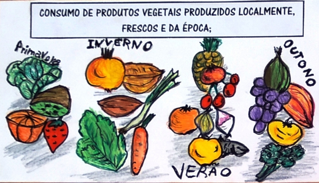 3. Consumo de produtos vegetais produzidos localmente, frescos e da época;