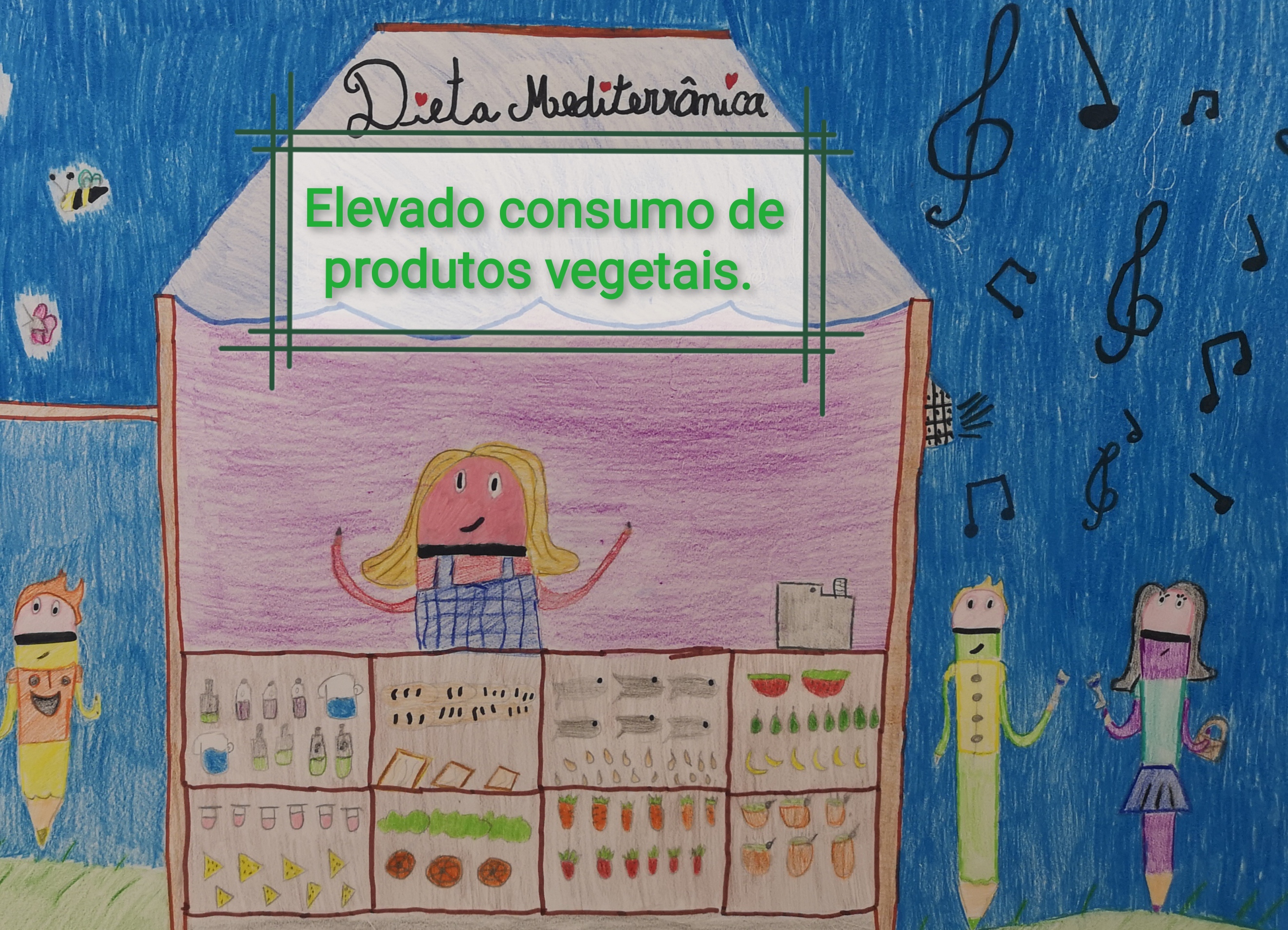 Consumo de produtos vegetais