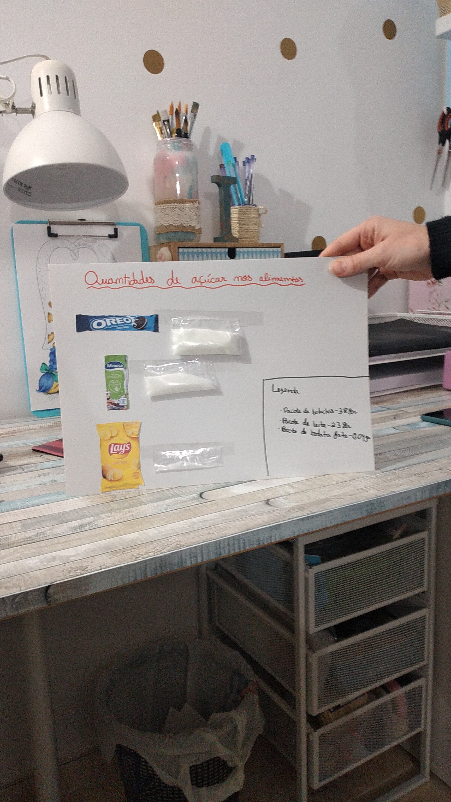 Este grupo decidiu colocar em pacotes transparentes a quantidade de açúcar contido nos alimentos para ser de mais fácil interpretação e sensibilização.