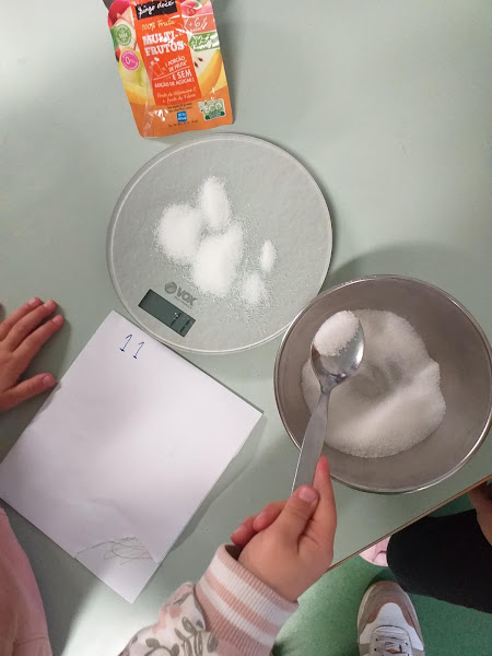 medições do açúcar