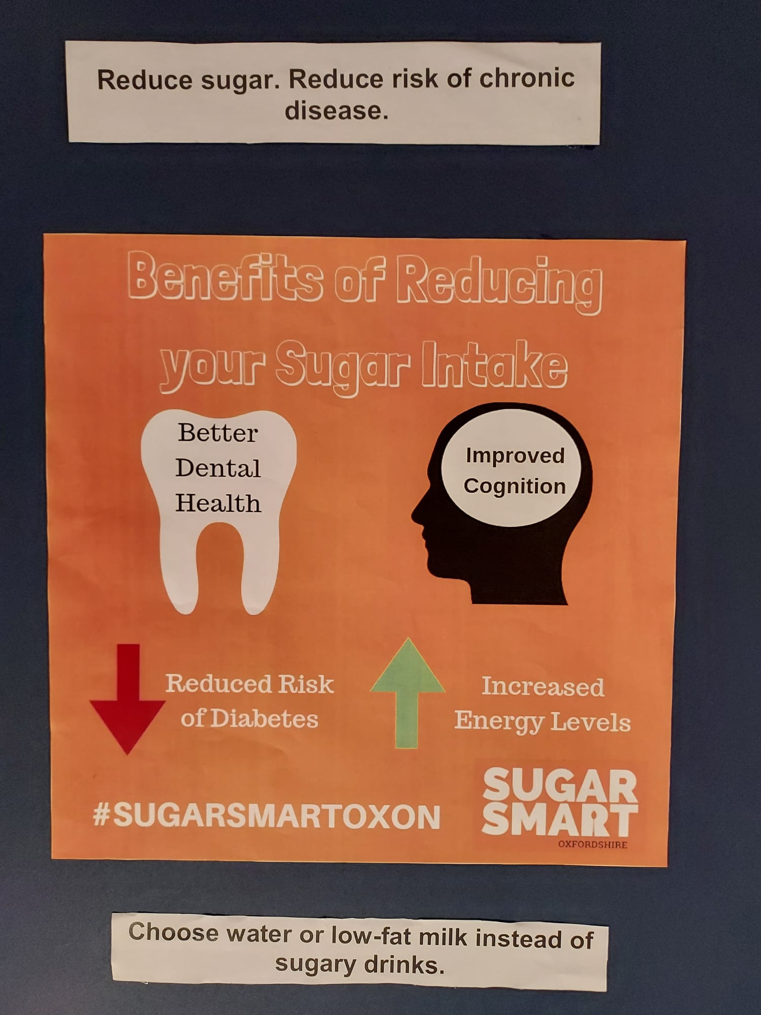 Pormenor do painel que apresenta os benefícios de baixos valores de açúcar