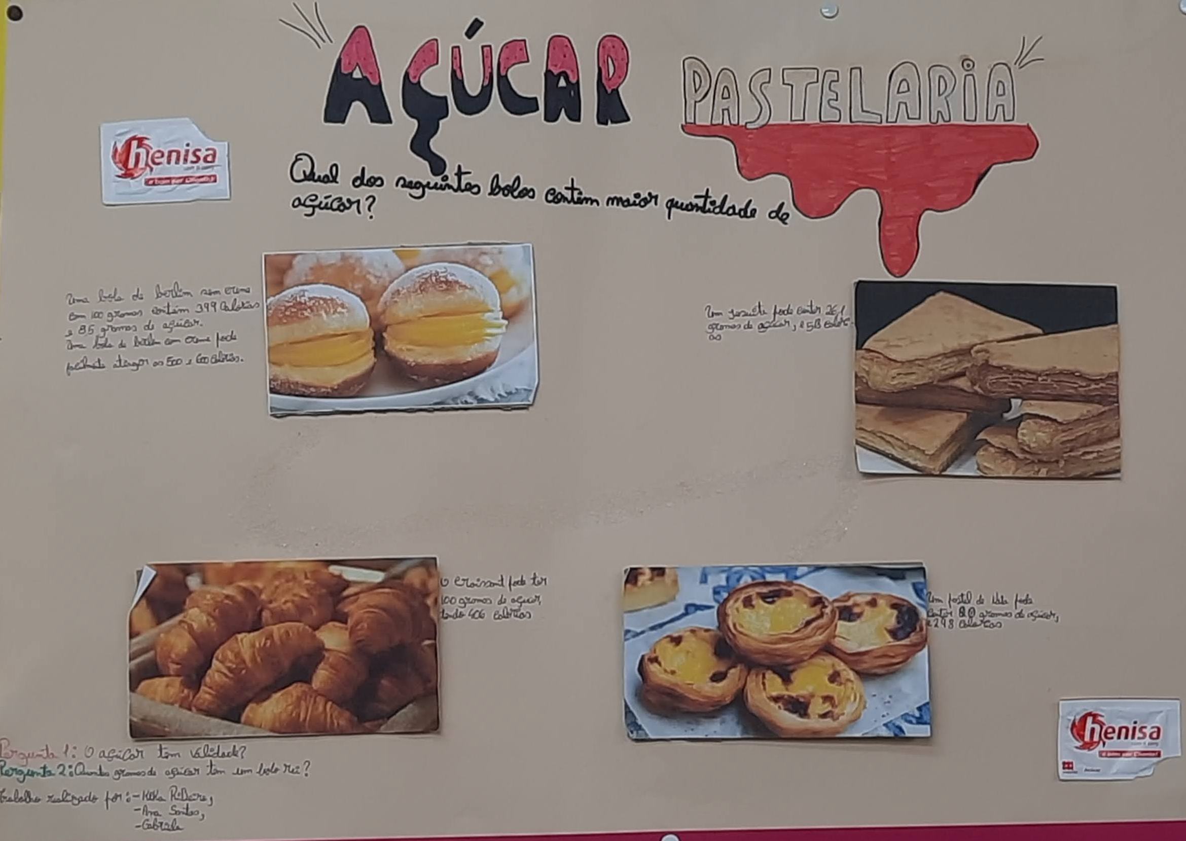 Cartaz 4 - Açúcar/ Pastelaria